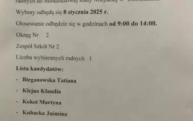 Wybory do Młodzieżowej Rady Miasta Choszczna 08.01.2025 r. 5