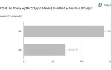 Happening ekologiczny &bdquo;Rady na Odpady&rdquo; 10.10.2025 r. 10