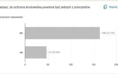 Happening ekologiczny &bdquo;Rady na Odpady&rdquo; 10.10.2025 r. 11
