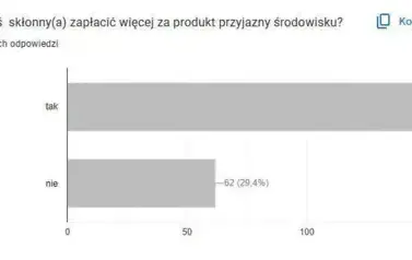 Happening ekologiczny &bdquo;Rady na Odpady&rdquo; 10.10.2025 r. 12