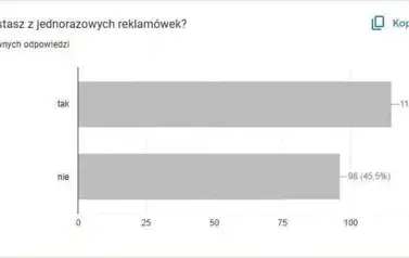 Happening ekologiczny &bdquo;Rady na Odpady&rdquo; 10.10.2025 r. 13